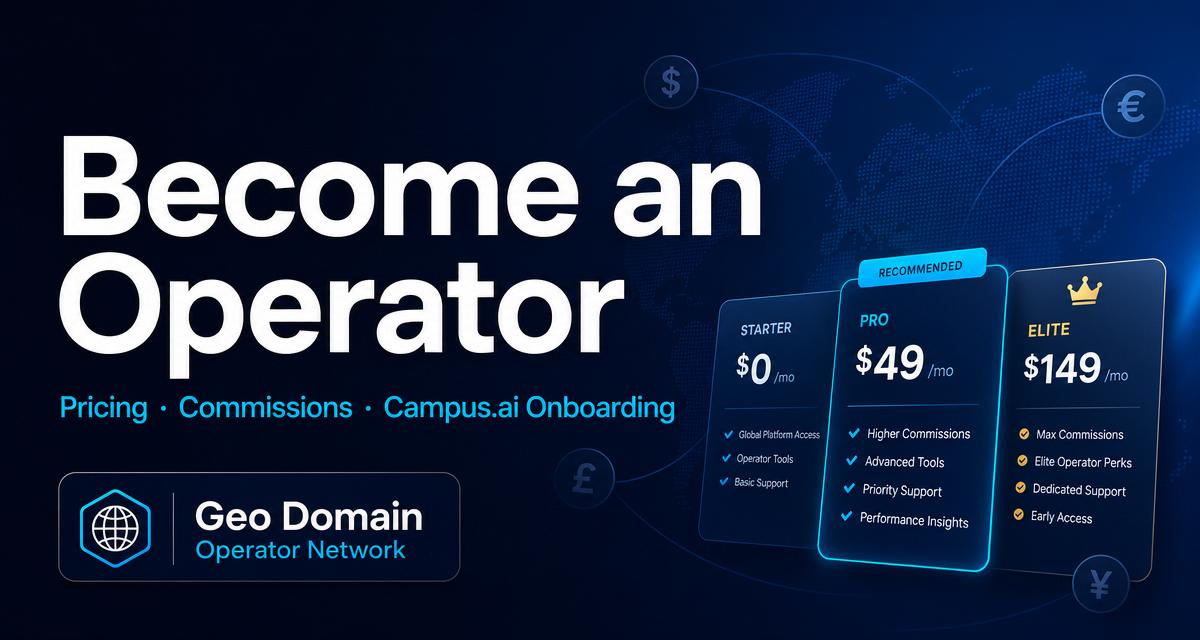 Commercial — Geo Domain Operator Network branded OG card