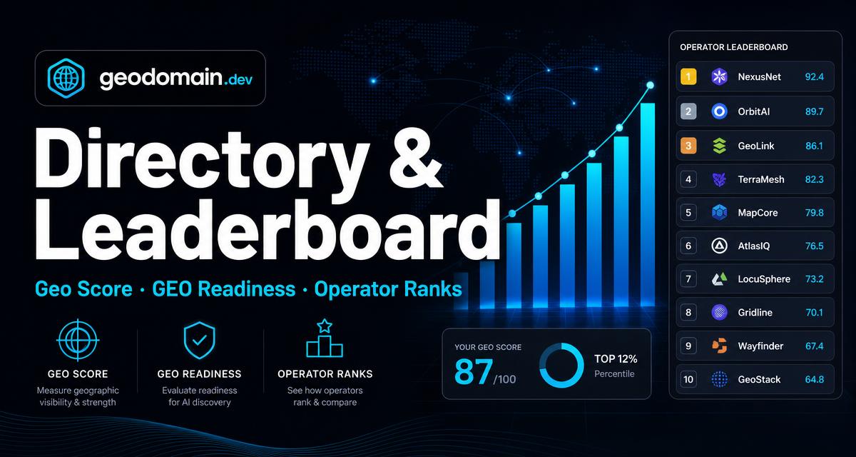 Discovery — Geo Domain Operator Network branded OG card